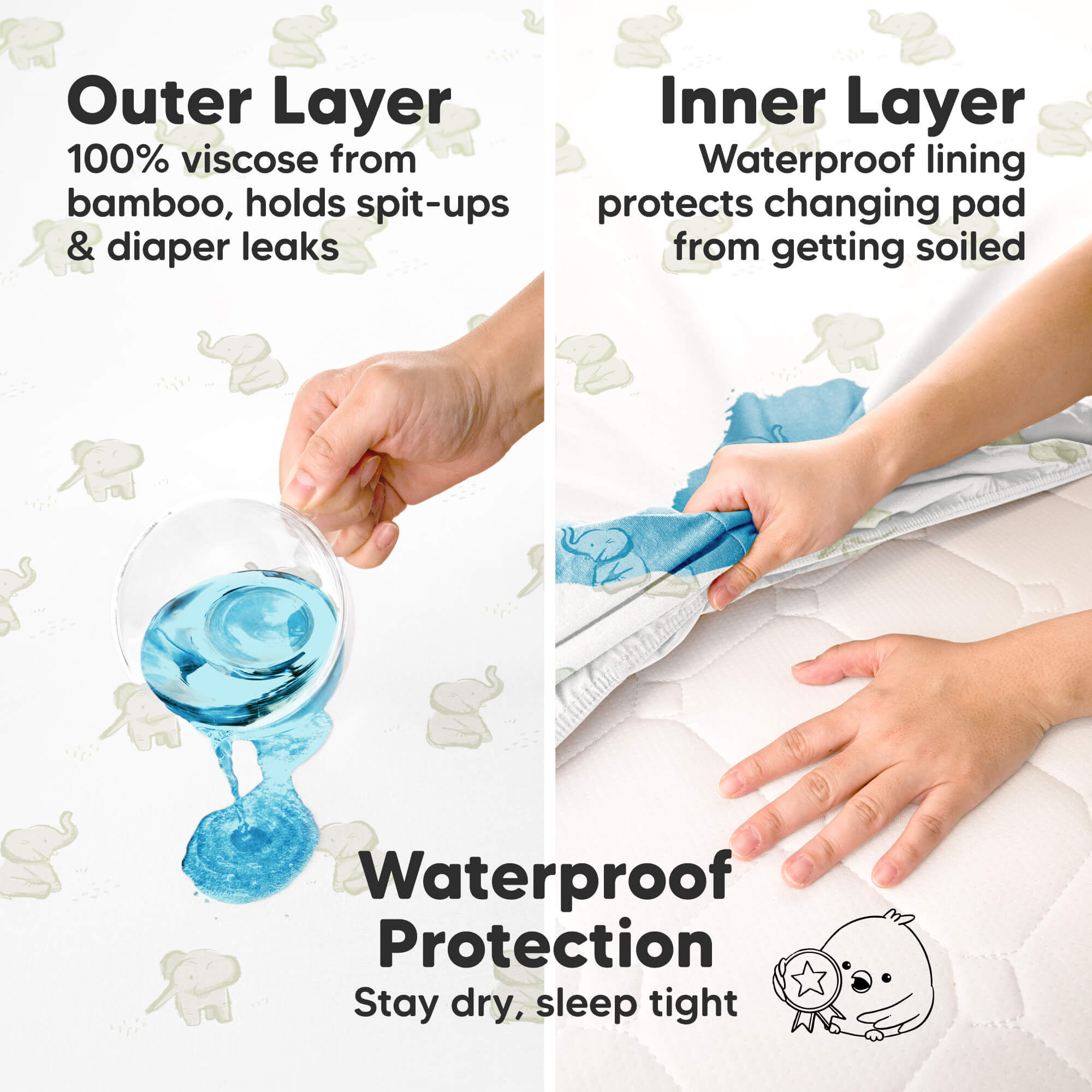 keababies-isla-protect-wasserdichte-wickelauflagen-bez-ge-2er-pack-81x41cm image 3