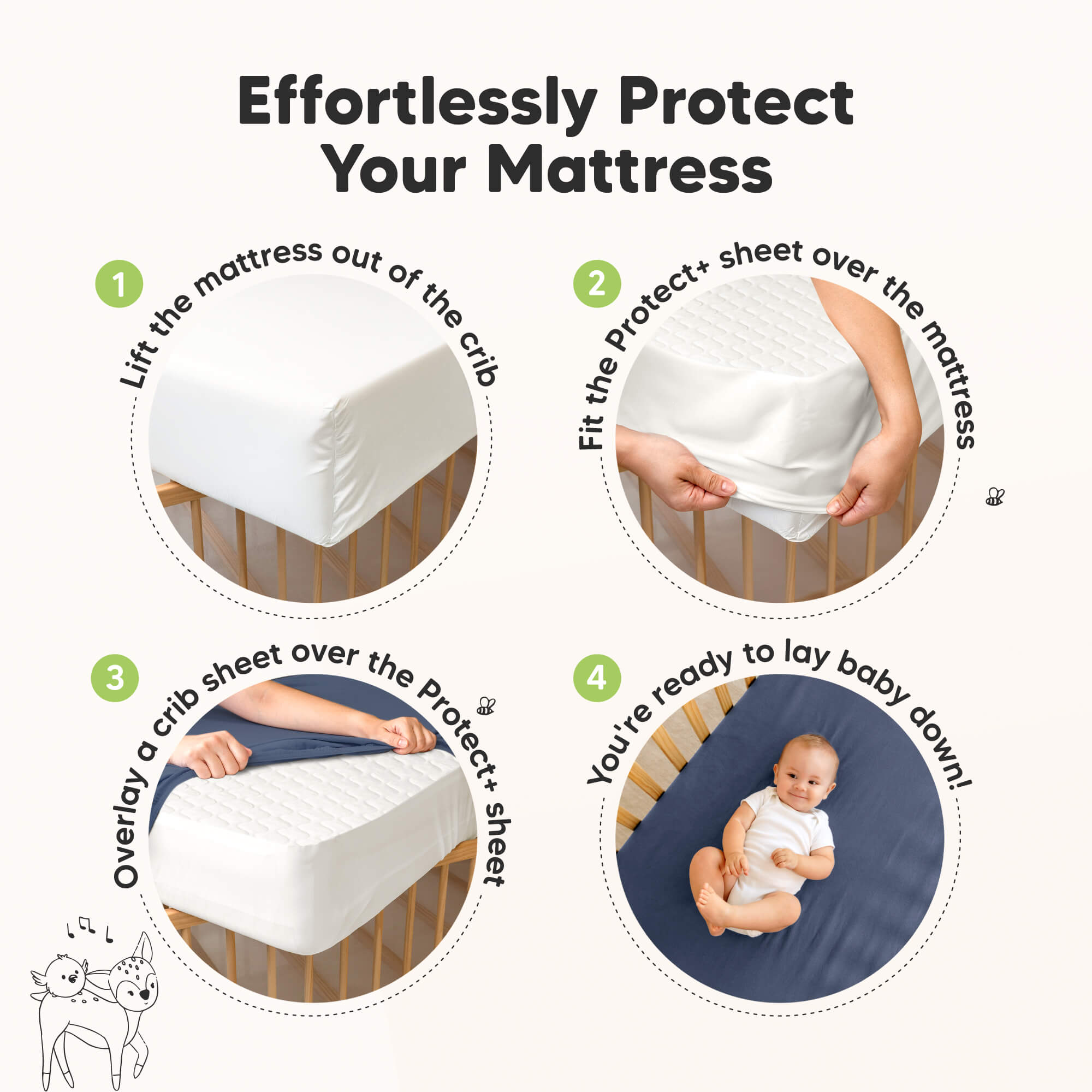 keababies-mavy-protect-wasserdichte-matratzenschoner-52x28 image 3