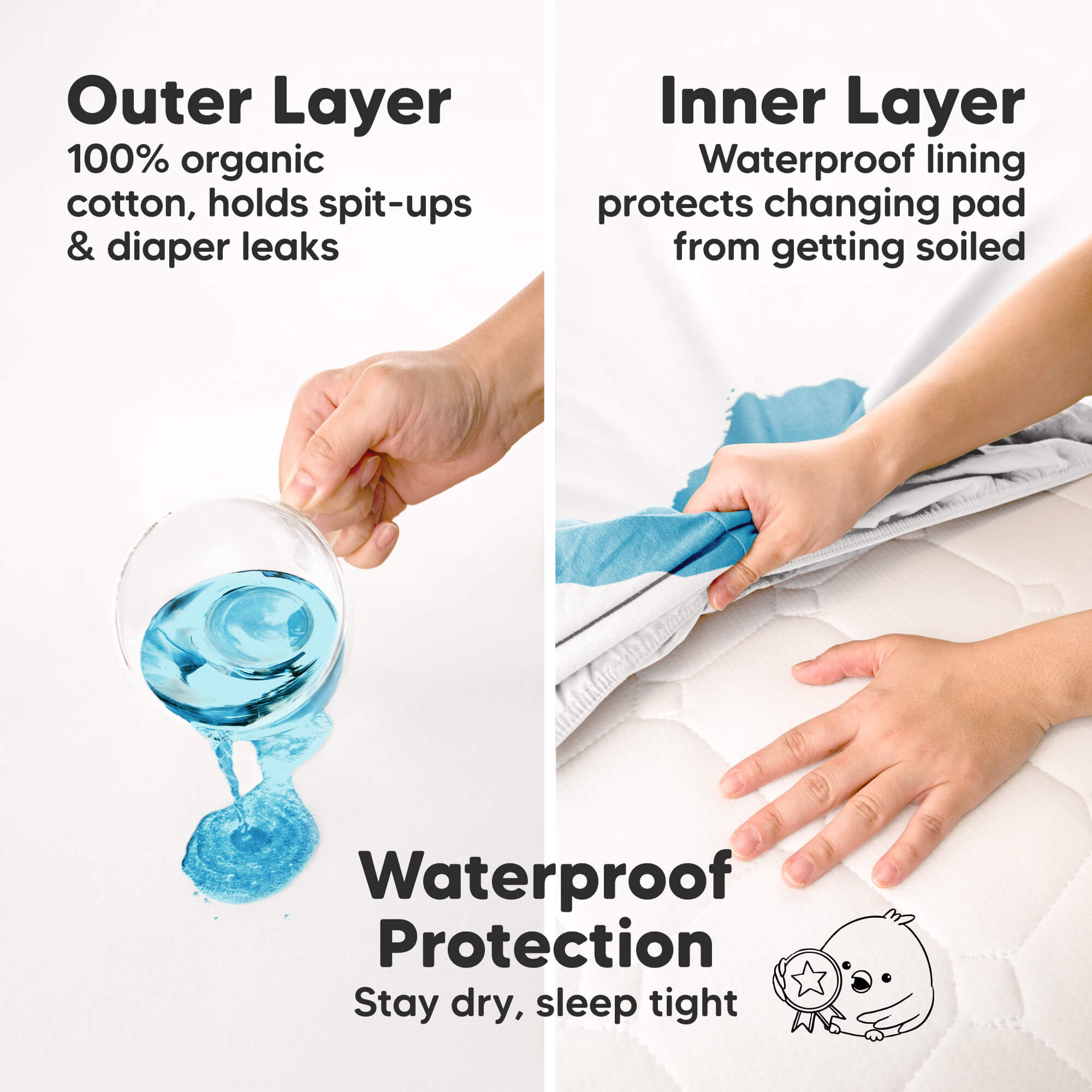keababies-soothe-protect-wickelauflagen-bezug-2er-pack-wasserdicht image 3