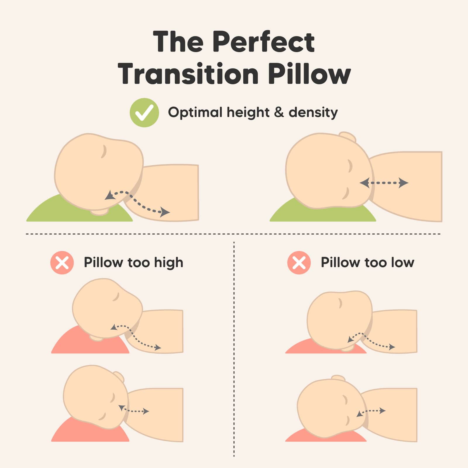 keababies-cuddly-toddler-pillow-mit-kissenbezug-kleinkind-kissen image 5