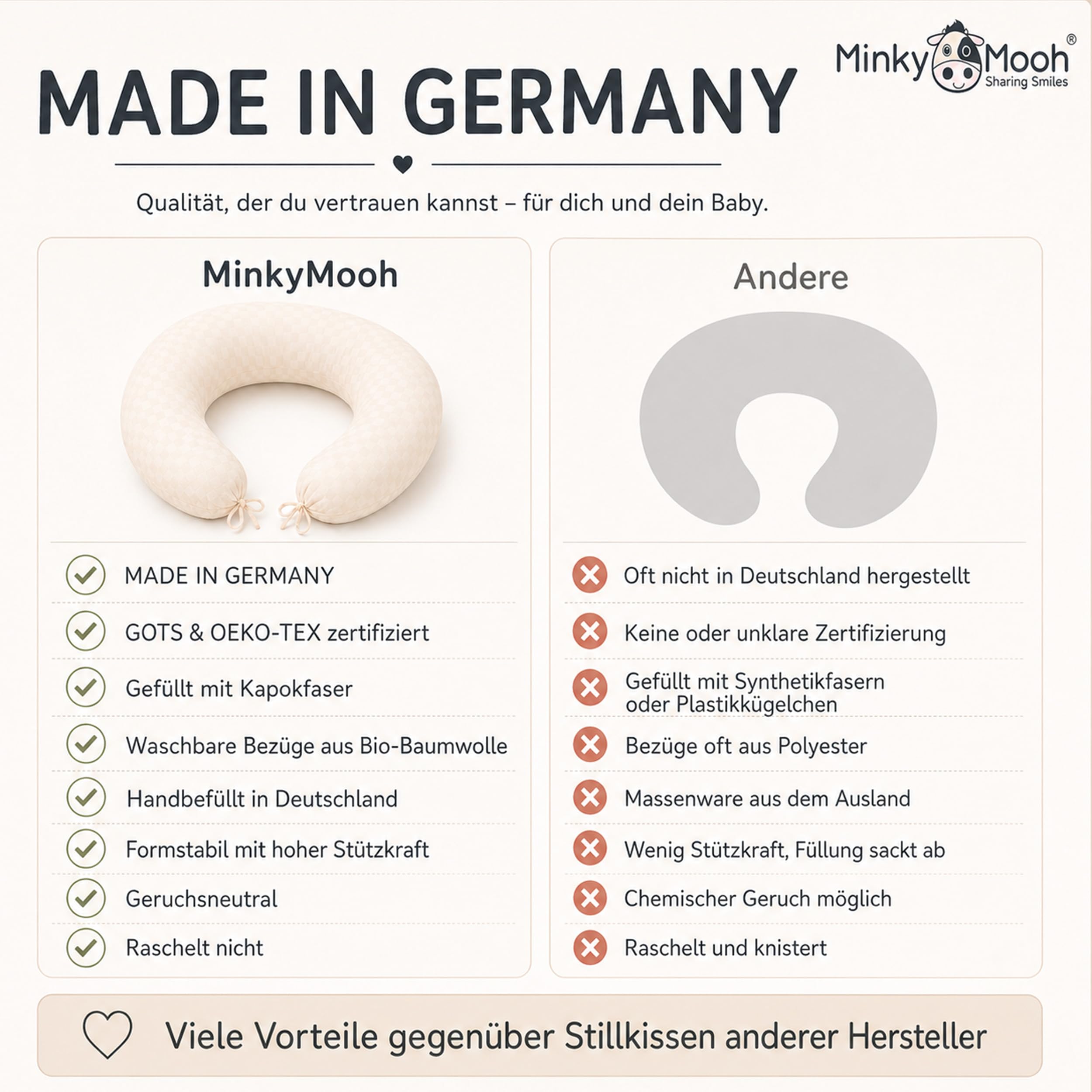 minky-mooh-stillkissen-xxl-bio-baumwolle-kapok-190x30-cm-creme image 8