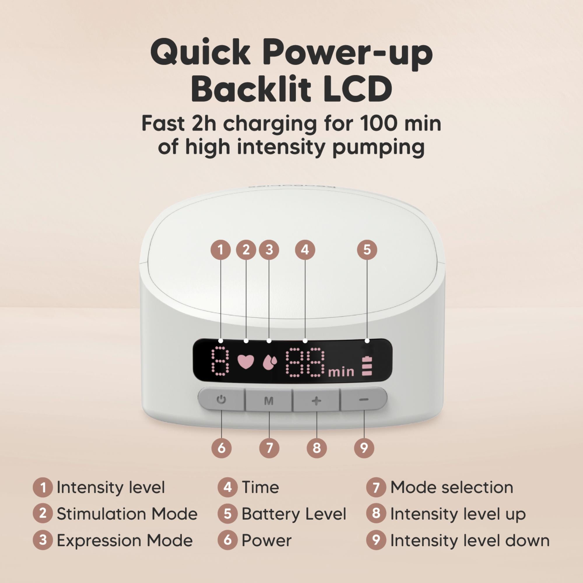 keababies-pulse-s10-pro-wearable-milchpumpe-6oz-lcd image 5