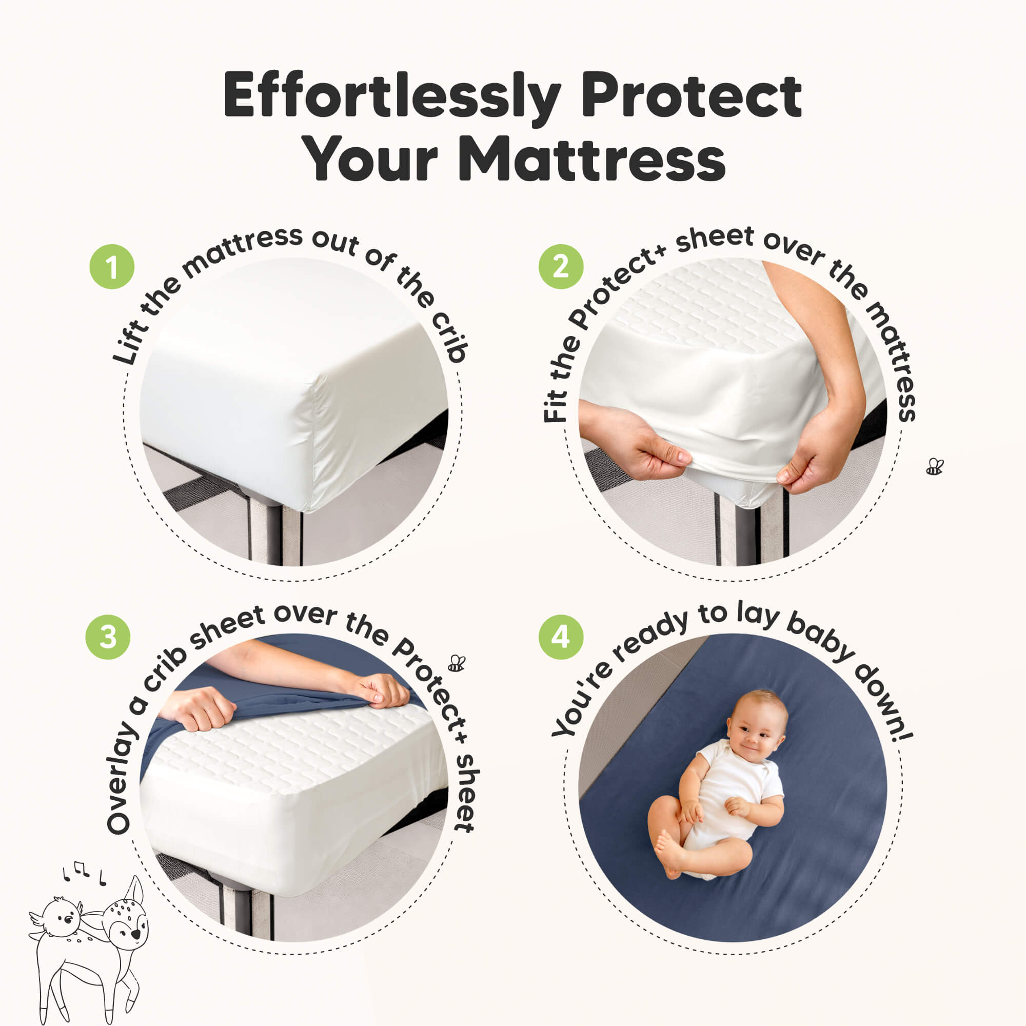 keababies-mavy-protect-wasserdichte-mini-matratzenauflage-52x28 image 3